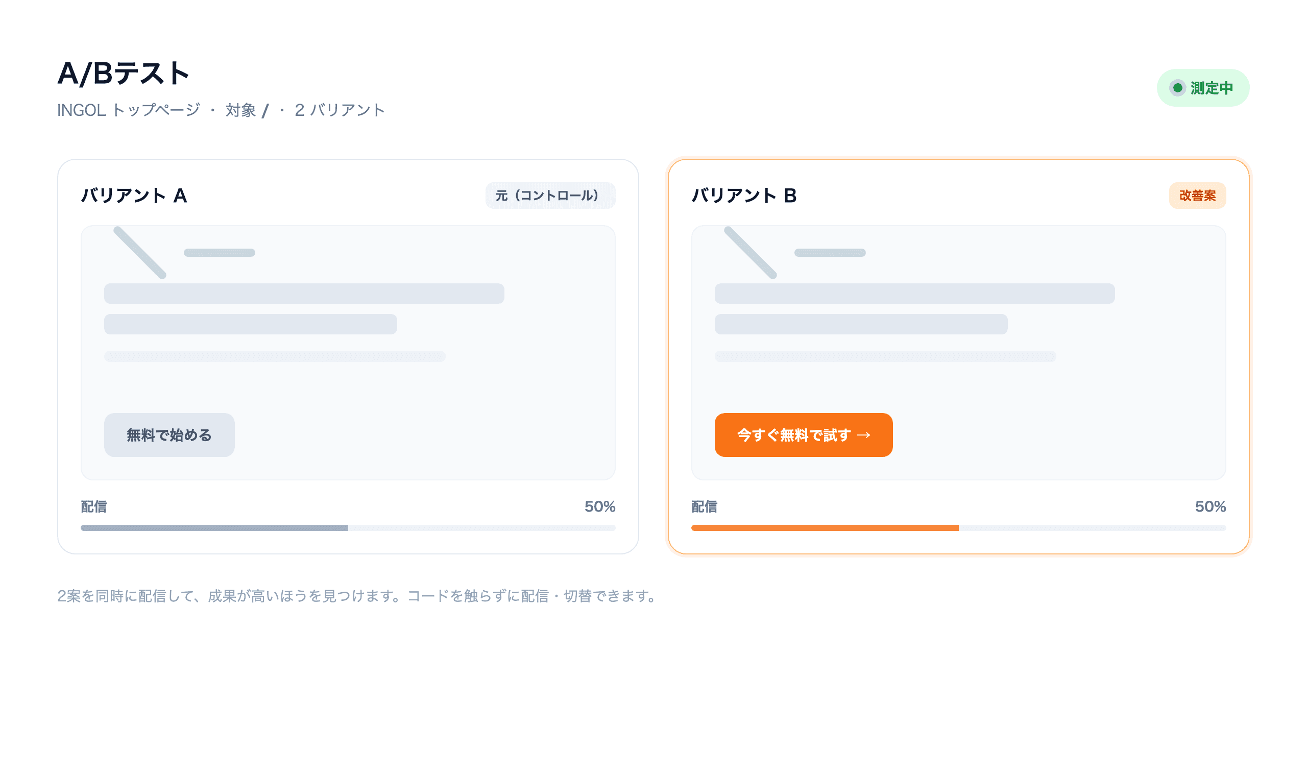 HeatMapX A/B testing screen